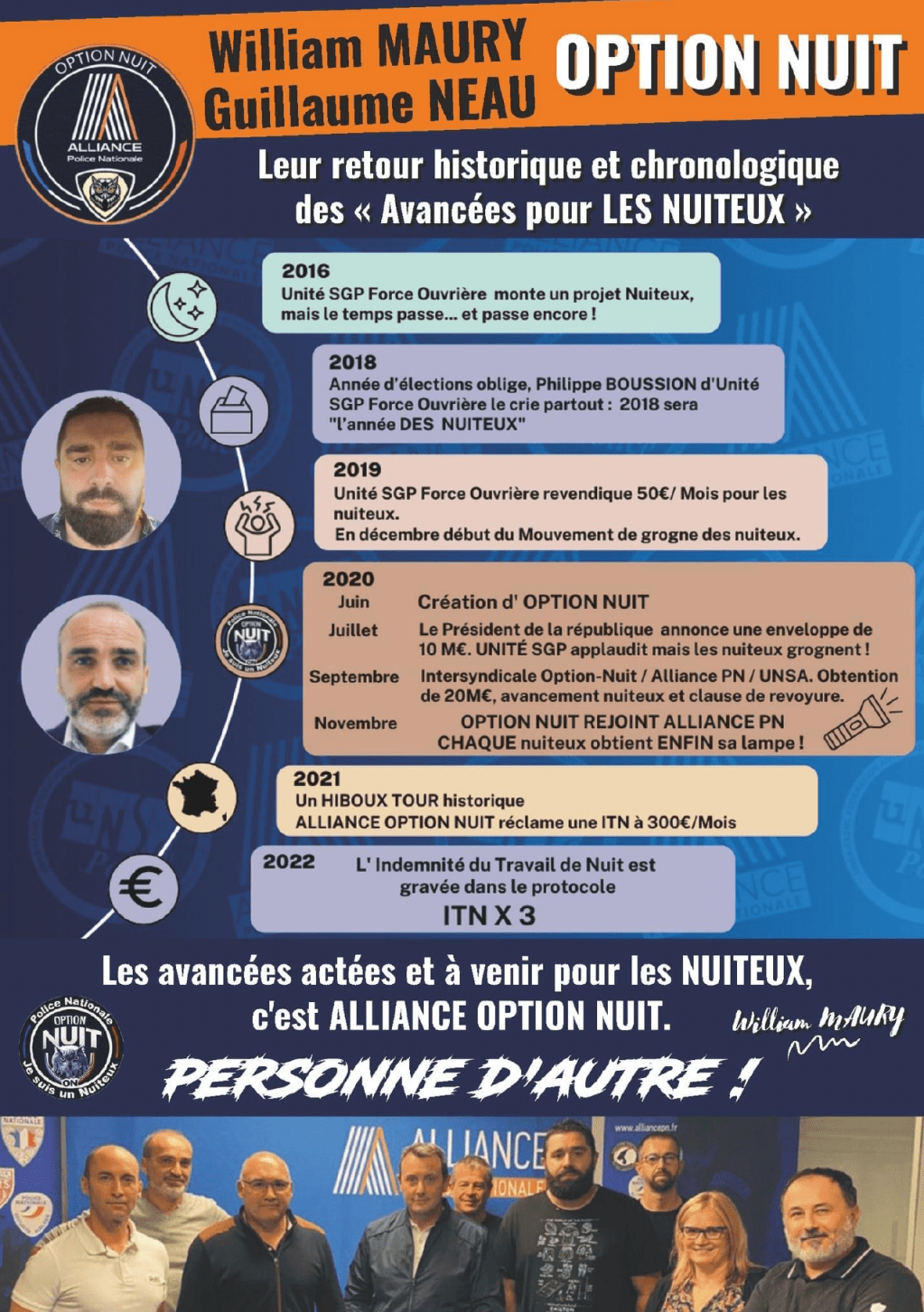 Les avancées pour les « Nuiteux »